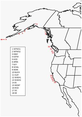 Gene expression and wildlife health: varied interpretations based on perspective